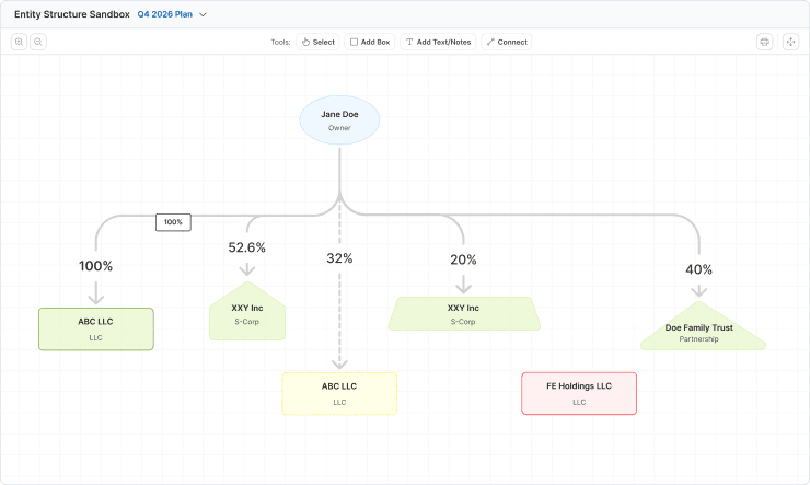 TaxMD Step 4 — implementation tracker with deadlines and IRS-compliant documentation